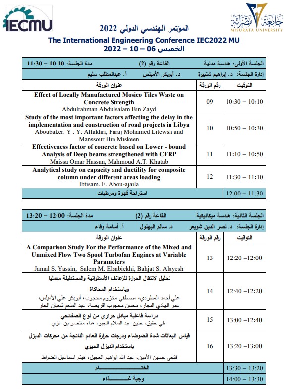 البرنامج الزمني للمؤتمر الهندسي الدولي 2022م.