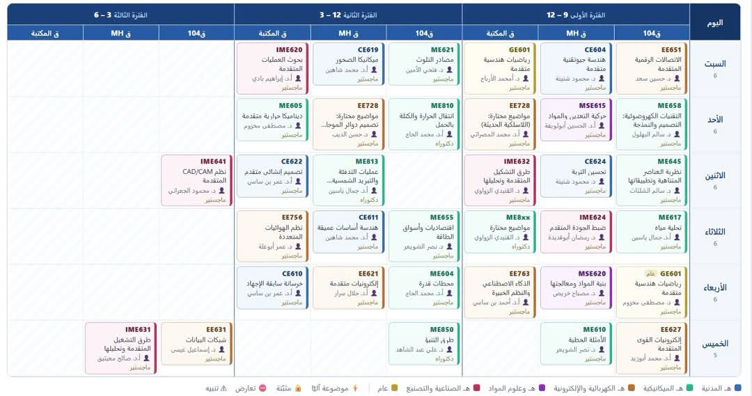 تحديث جدول الدراسات العليا وبداية المحاضرات